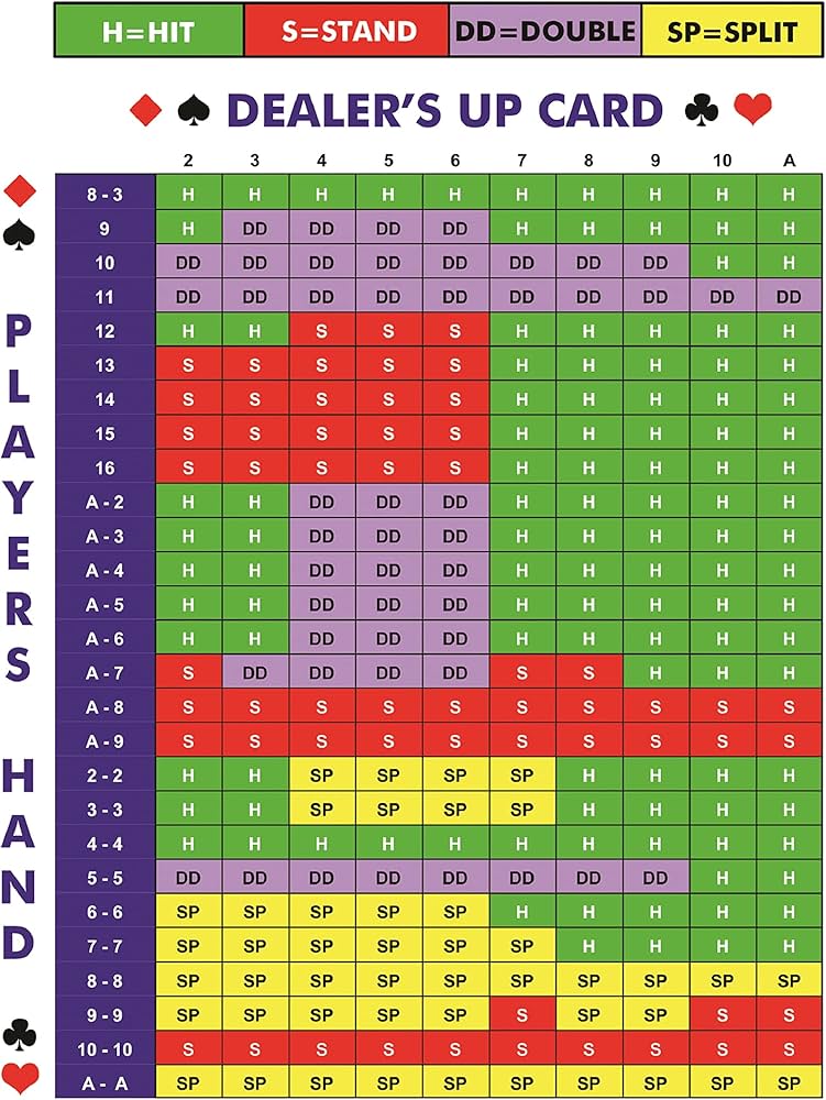 can u sports bet in georgia